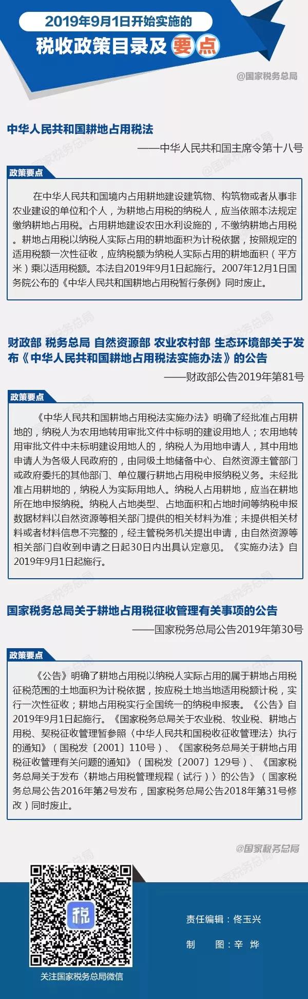 正保會計網校