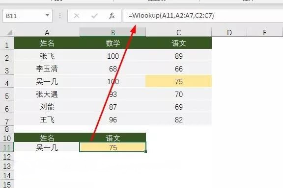 Wlookup函數