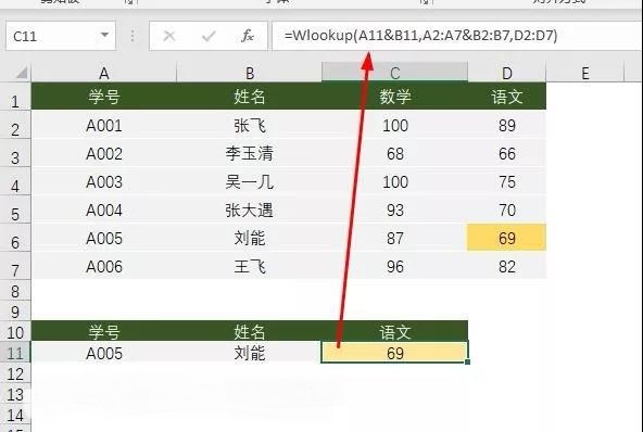 Wlookup函數