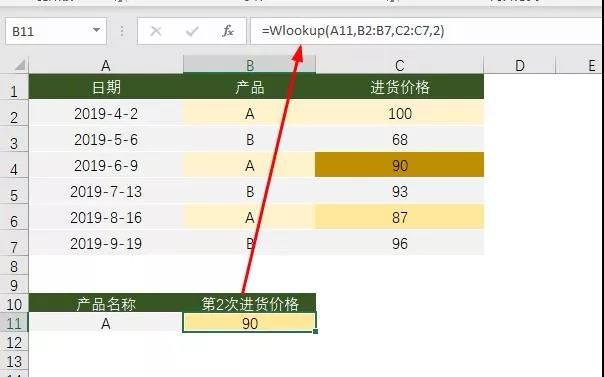 Wlookup函數