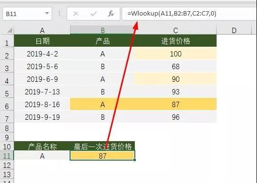 Wlookup函數