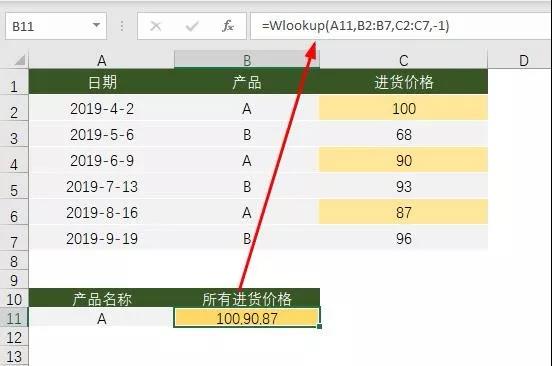 Wlookup函數