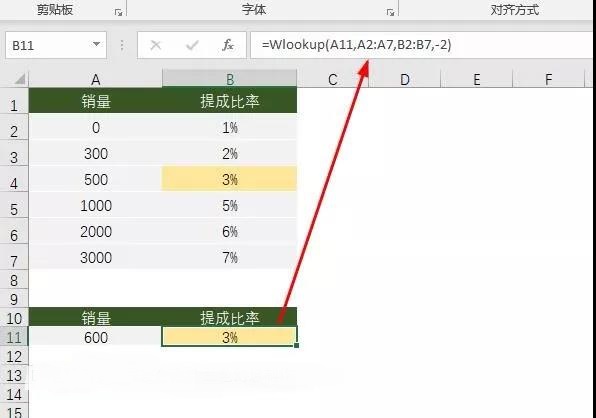 Wlookup函數