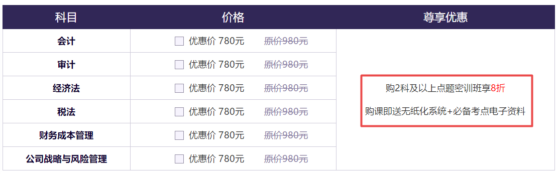 注會點題密訓班優惠