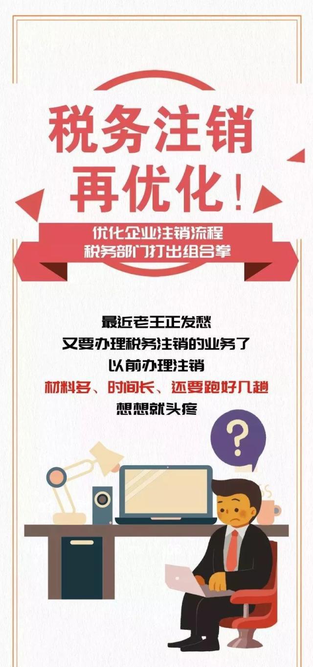正保會計網校