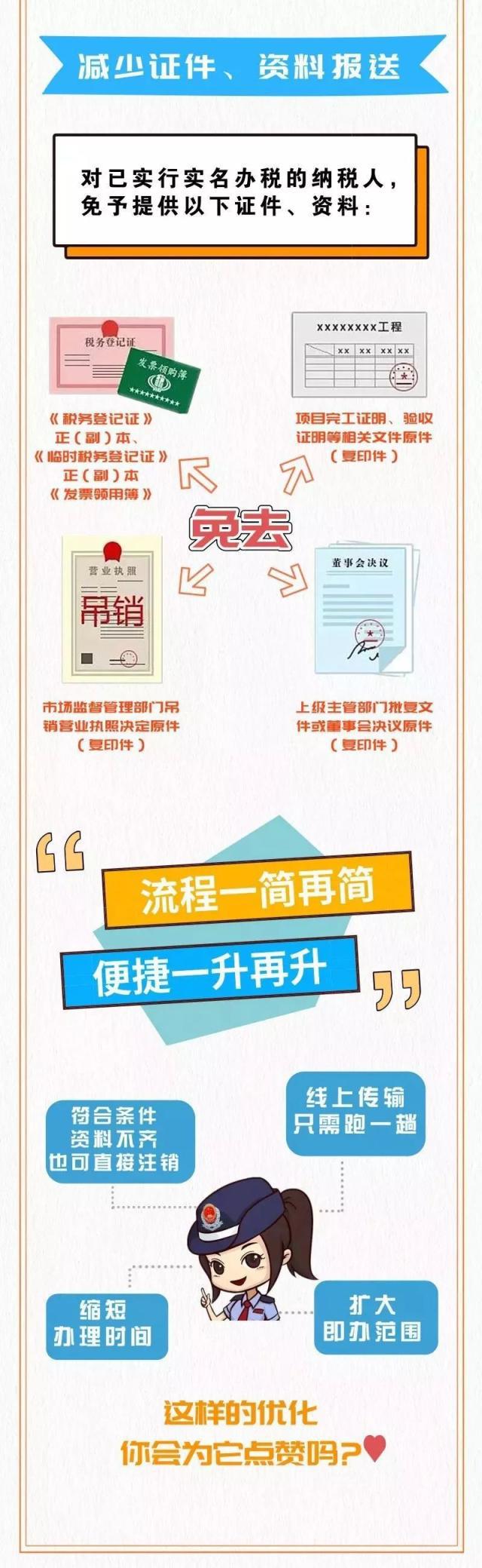 正保會計網校
