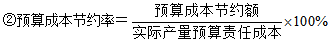 預算成本節約率
