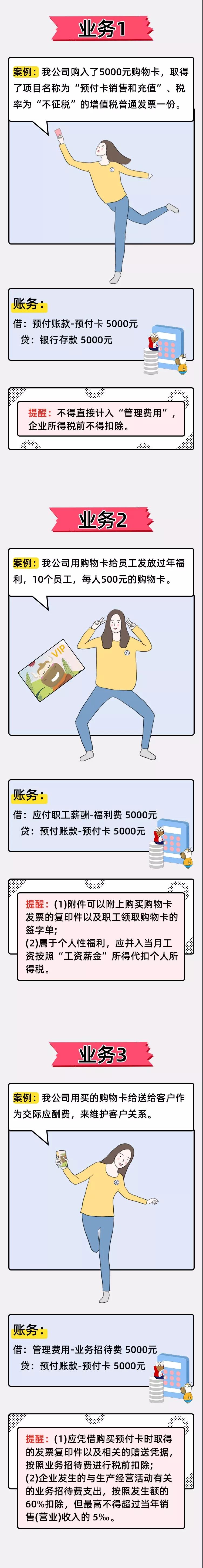 員工中秋過節費，如何發更劃算？