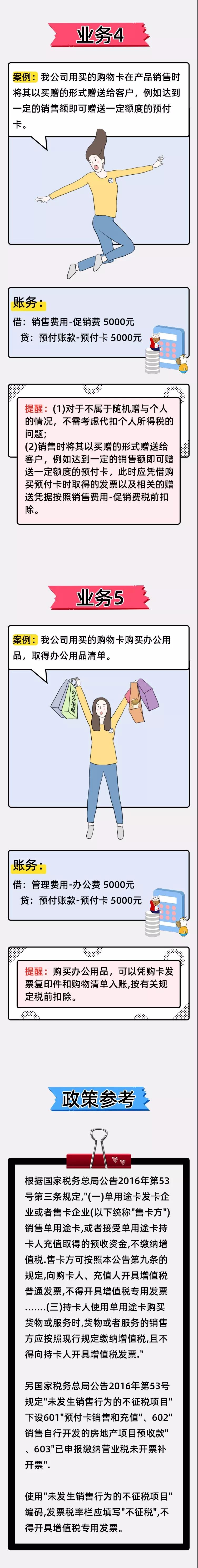 員工中秋過節費，如何發更劃算？