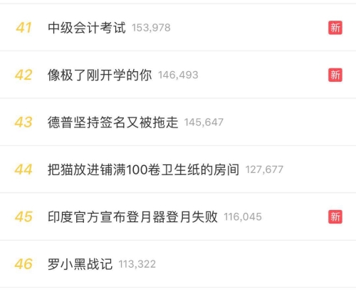 2019中級會計考試《中級會計實務》考試結束 前方報！
