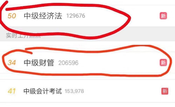 中級(jí)財(cái)管經(jīng)濟(jì)法不值得 但人間值得！網(wǎng)校值得！