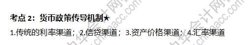 貨幣政策傳導機制