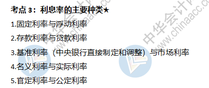 利息率的主要種類