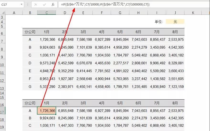 正保會計網校