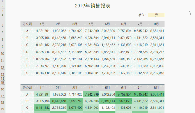 正保會計網校