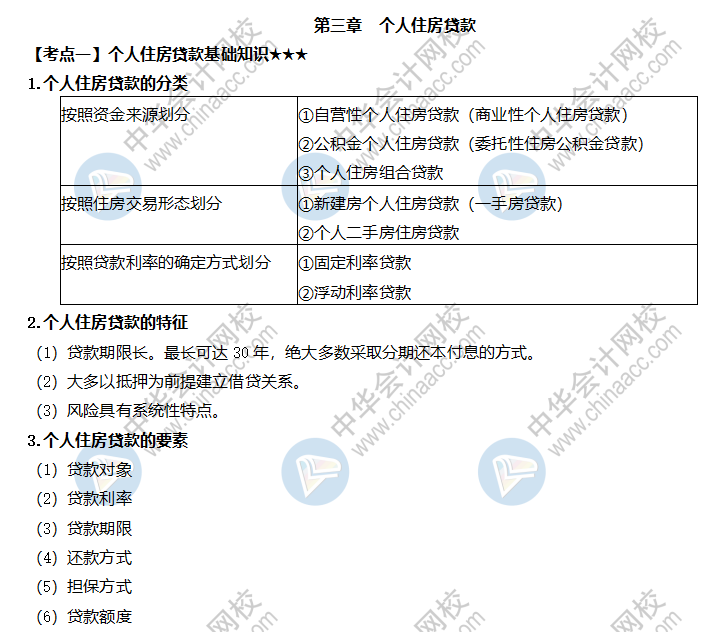 個人住房貸款基礎知識