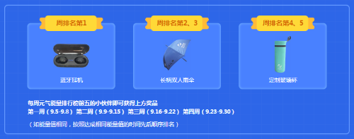 2020中級元?dú)忾_學(xué)季 一頓火鍋價(jià) 暢學(xué)一整年！