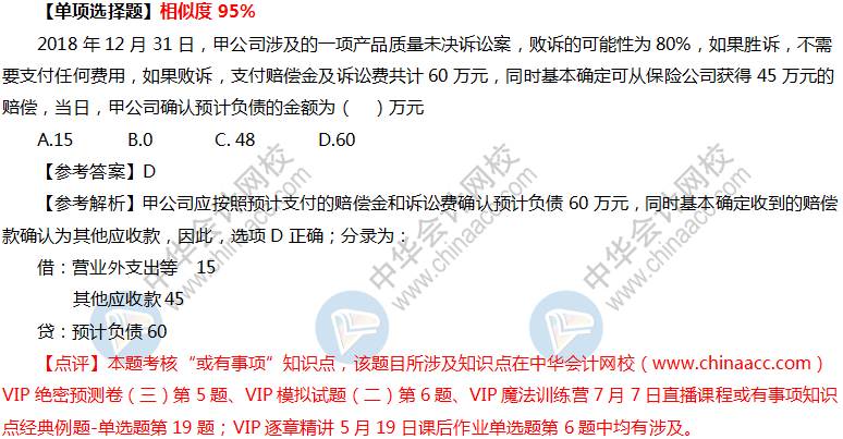 VIP簽約特訓計劃《中級會計實務(wù)》考試情況分析