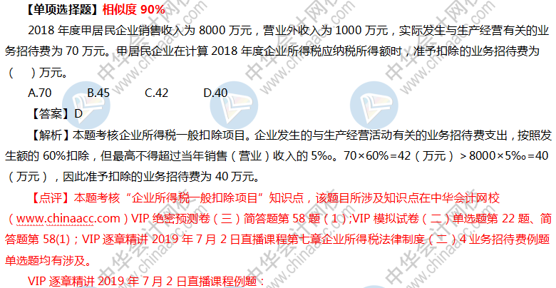 2019中級會計職稱VIP簽約特訓計劃《經濟法》考試情況分析