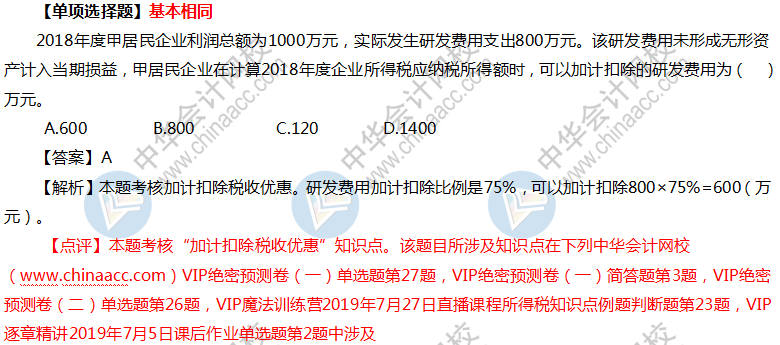 2019中級會計職稱VIP簽約特訓計劃《經濟法》考試情況分析