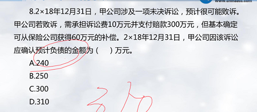 中級會計實務(wù)考試情況分析