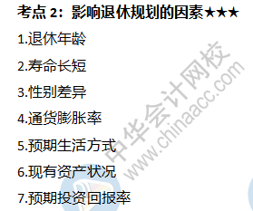 影響退休規劃的因素