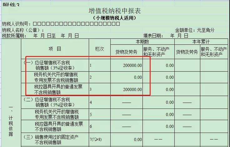 正保會計網校