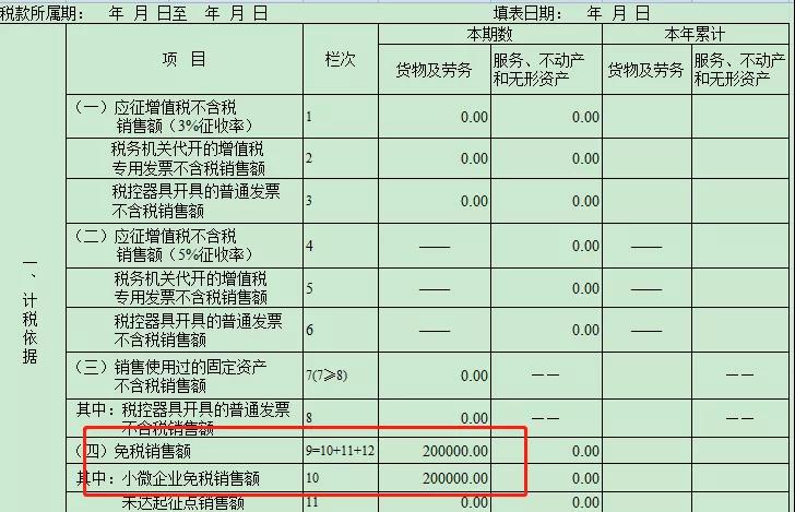正保會計網校