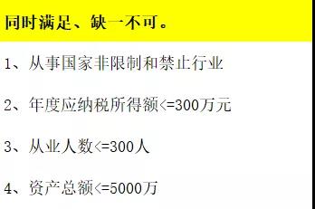 正保會計網校