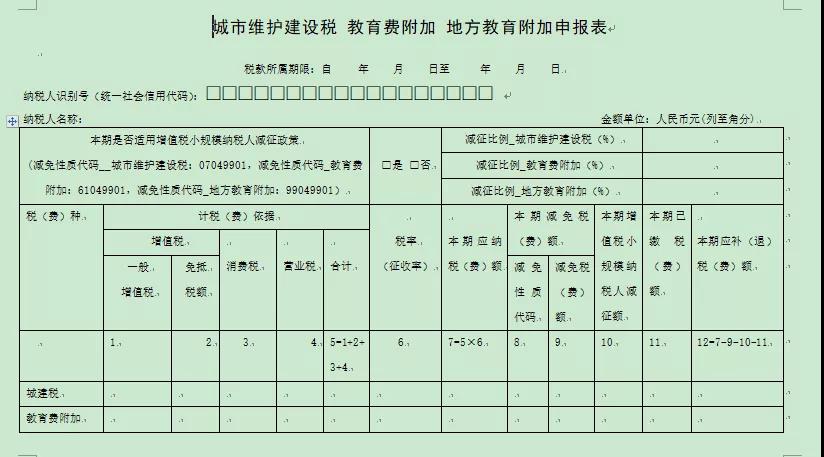 正保會計網校