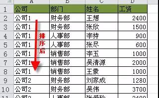 一個(gè)新手的excel學(xué)習(xí)筆記