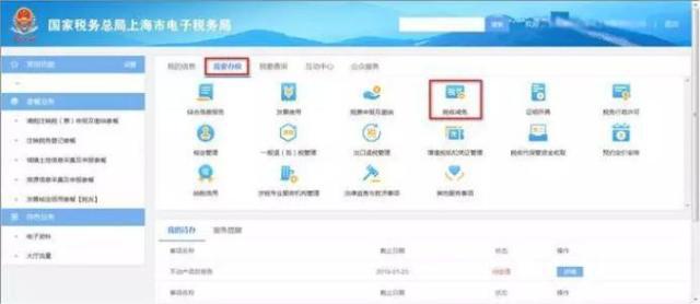 正保會計網校
