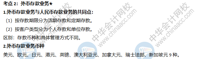 外幣存款業務