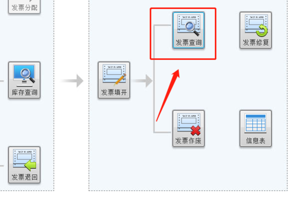 存在離線發(fā)票不能上報匯總怎么解決？