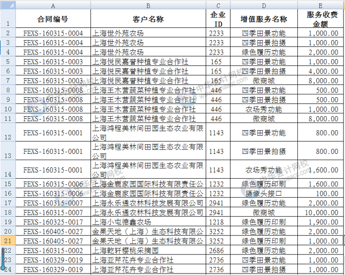 Vlookup多條件合并查找，其實很簡單！