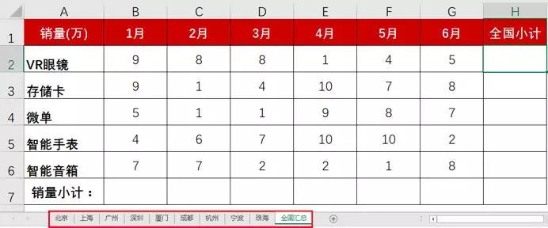 Excel要精通到什么地步，才不會被四大秒？