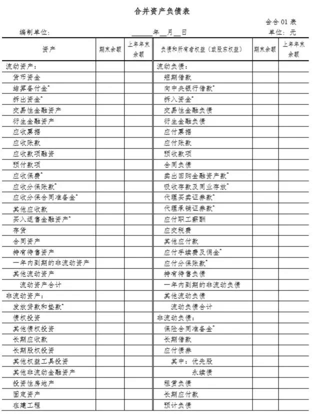 正保會計網校