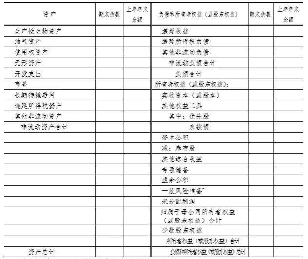 正保會計網校