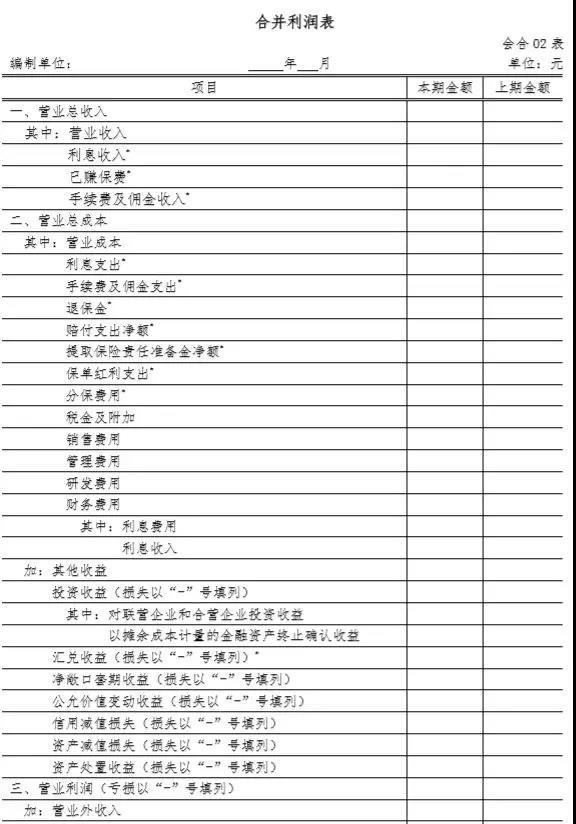 正保會計網校