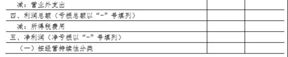 正保會計網校