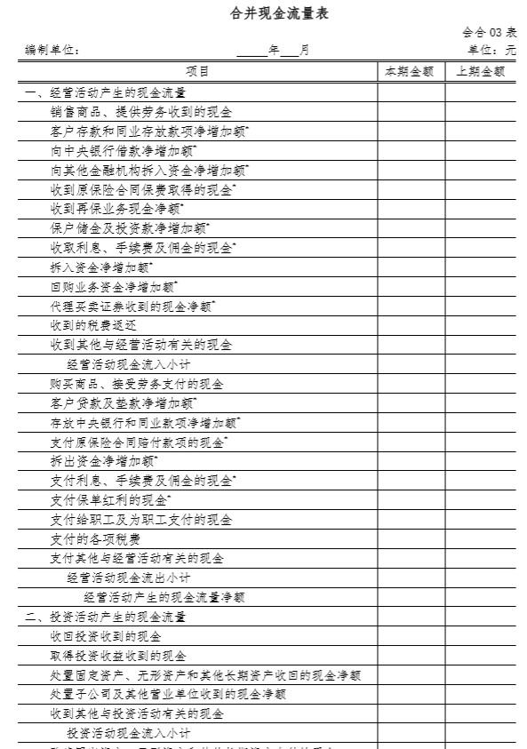 正保會計網校