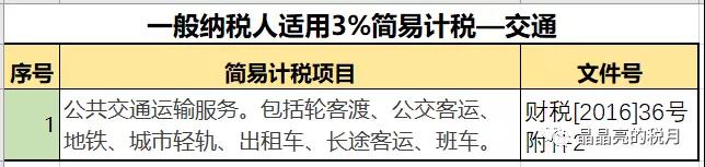 一般納稅人適用簡易計稅的情形有哪些？