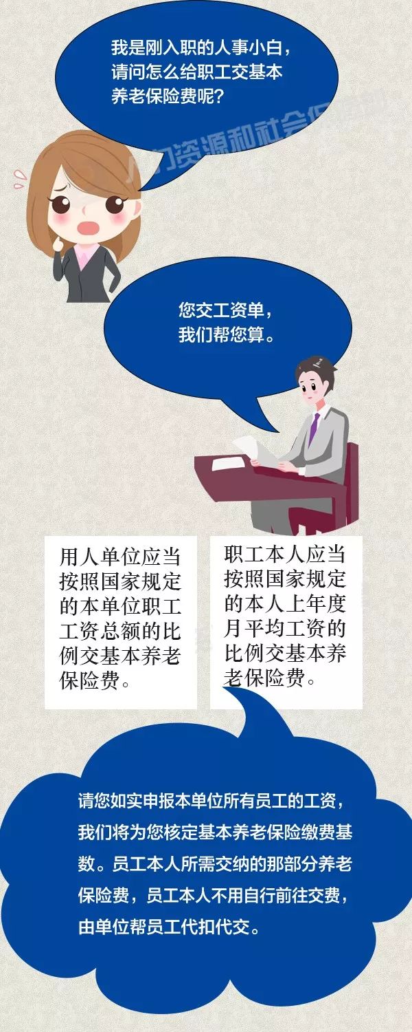 正保會計網校