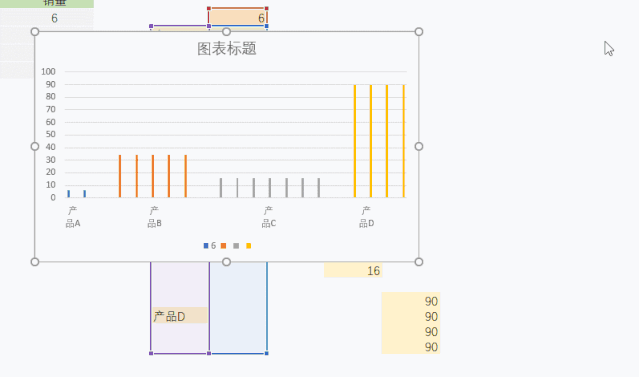 正保會計網校