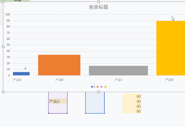正保會計網校