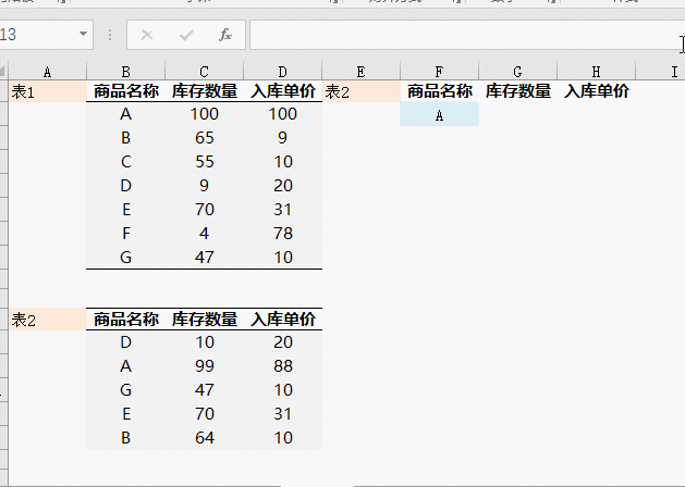 Vlookup函數最經典的12種用法