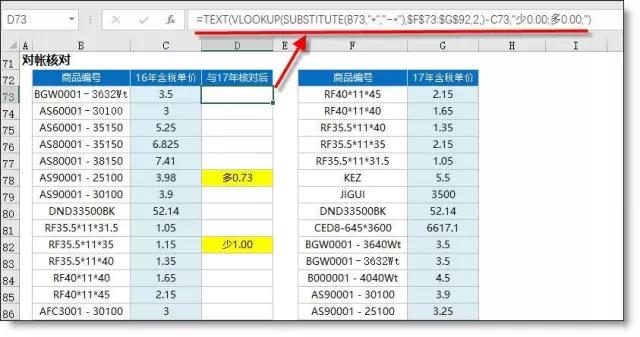 Vlookup函數最經典的12種用法