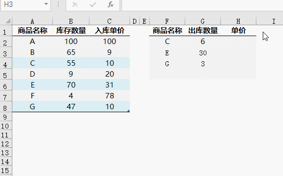 Vlookup函數最經典的12種用法