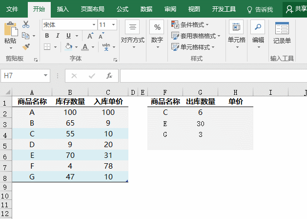 Vlookup函數最經典的12種用法