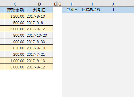 Vlookup函數最經典的12種用法